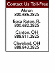 Grant Mcdonnell Yoakum, experienced Workers Compensation attorney in Independence, OH with 0 reviews