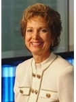 Helaine Wachs Heydemann, experienced Business, Family Law attorney in Chicago, IL with 0 reviews