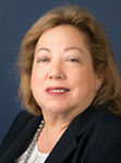 Ilene Hirsch Ferenczy, experienced Business attorney in Atlanta, GA with 0 reviews